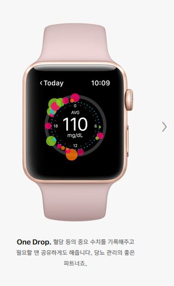 사용자가 업로드한 파일